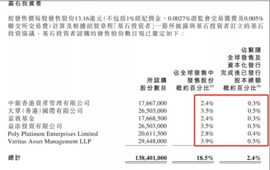 投资人血亏!高瓴陪跑10年上市后一路杀跌,蓝月亮业绩惨遭滑铁卢!休闲区蓝鸢梦想 - Www.slyday.coM 投资人血亏!高瓴陪跑10年上市后一路杀跌,蓝月亮业绩惨遭滑铁卢!休闲区蓝鸢梦想 - Www.slyday.coM
