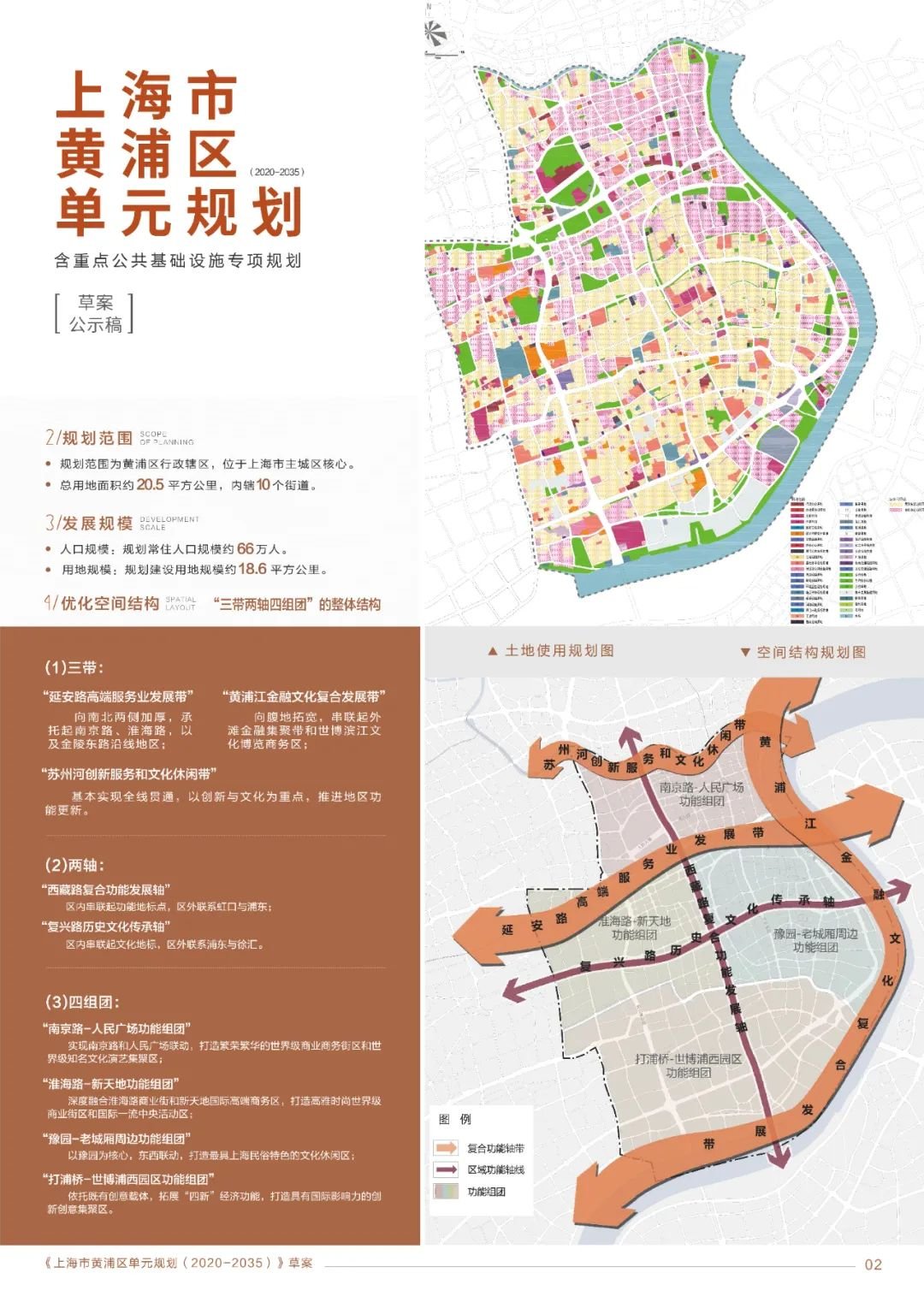 关于上海市黄浦区单元规划(含重点公共基础设施专项规划)的草案公示稿