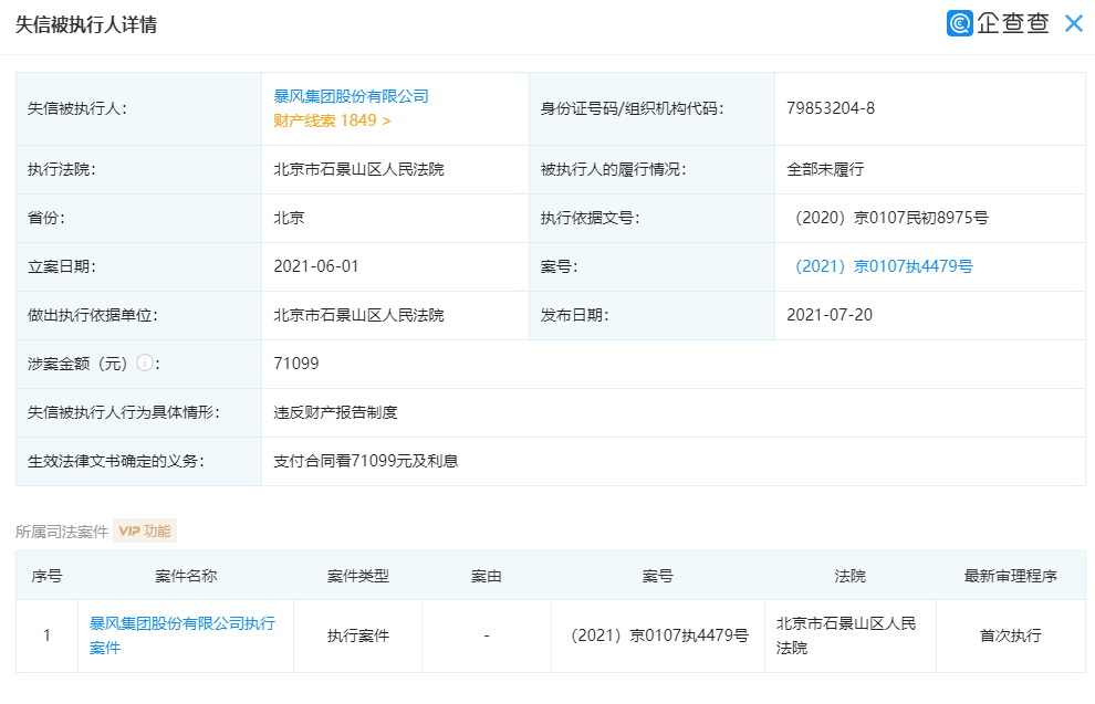 暴风集团最近有消息吗 311a-77b5c9abc8a96b2cae6803d123559168.png