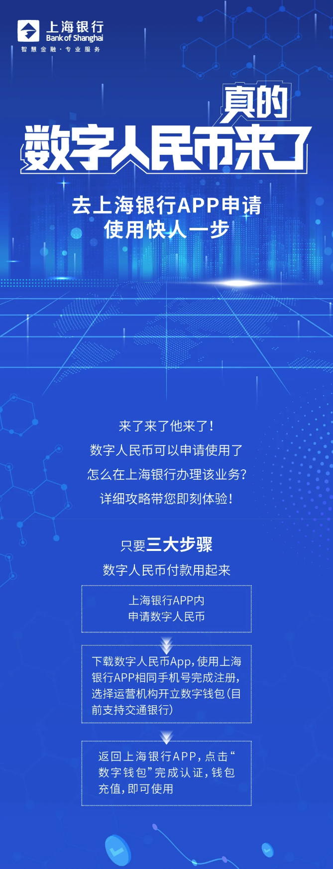 又一家2.5层银行！上海银行App开通数字人民币申请