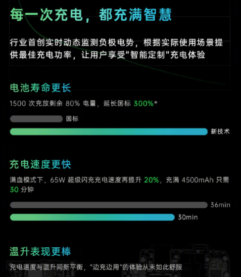 如何快速掌握一个新技能 f918-92cdb793b09a9056a374434d2f17a280.png