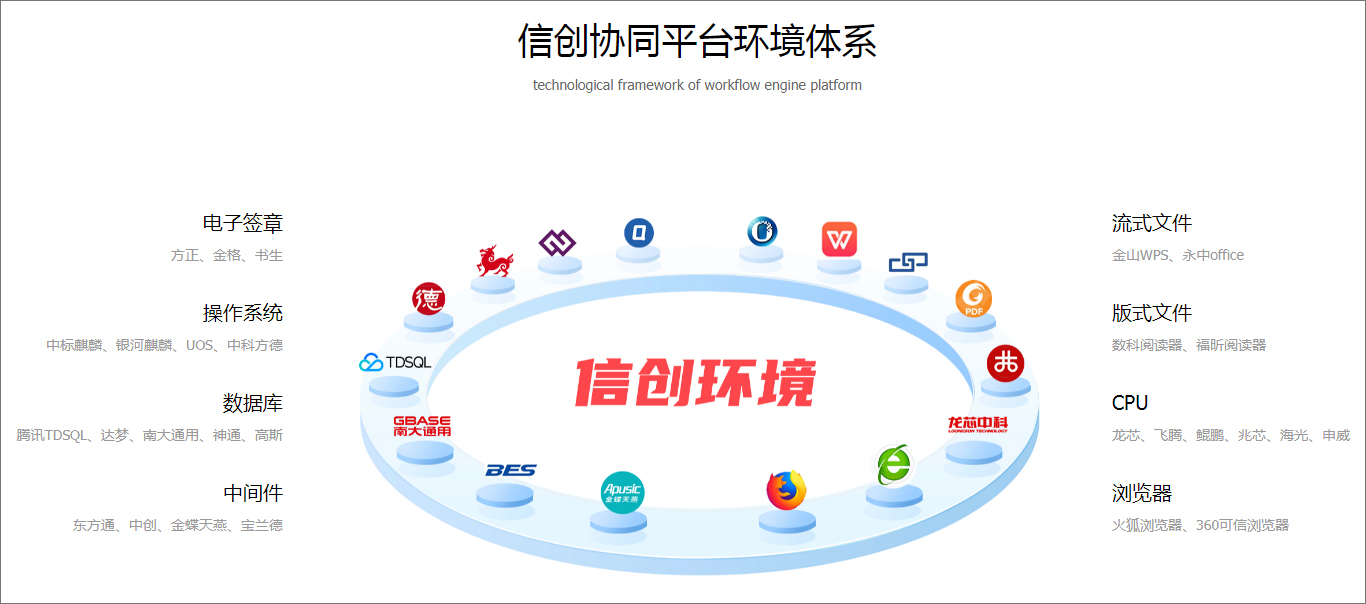 提拔过程中原领导被双规,新领导来了之后提拔事宜还能继续吗