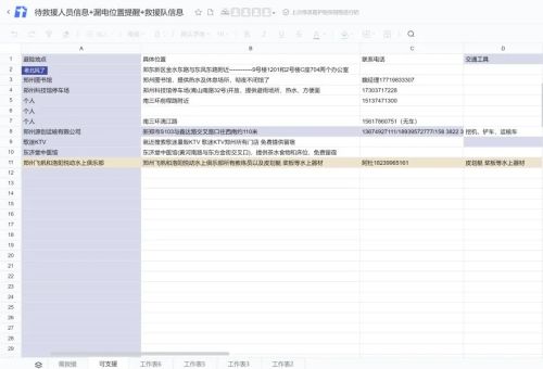 在河南这场暴雨中,给力的除了救命文档,还有一个“路由器”。休闲区蓝鸢梦想 - Www.slyday.coM 在河南这场暴雨中,给力的除了救命文档,还有一个“路由器”。休闲区蓝鸢梦想 - Www.slyday.coM