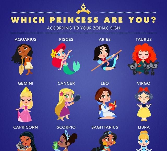 迪士尼认证的12位「迪士尼公主」有谁呢?蓄胡的公主又