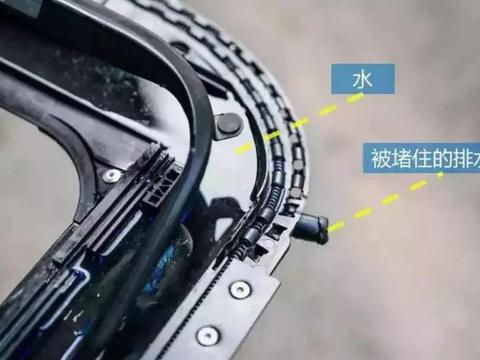 雨季用车安全指南