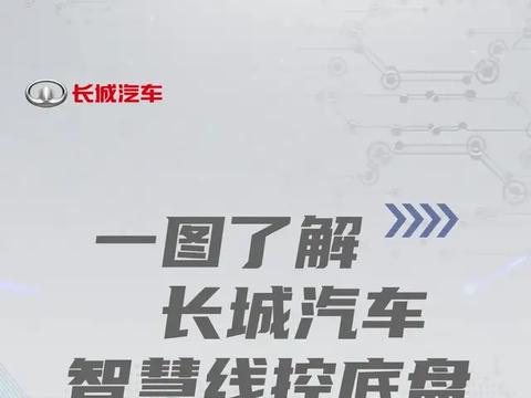 一图详解长城汽车智慧线控底盘