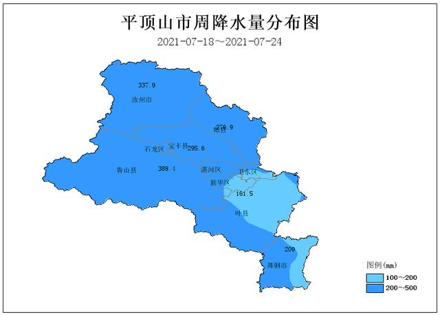 平顶山上周究竟下了多少雨?数据来了