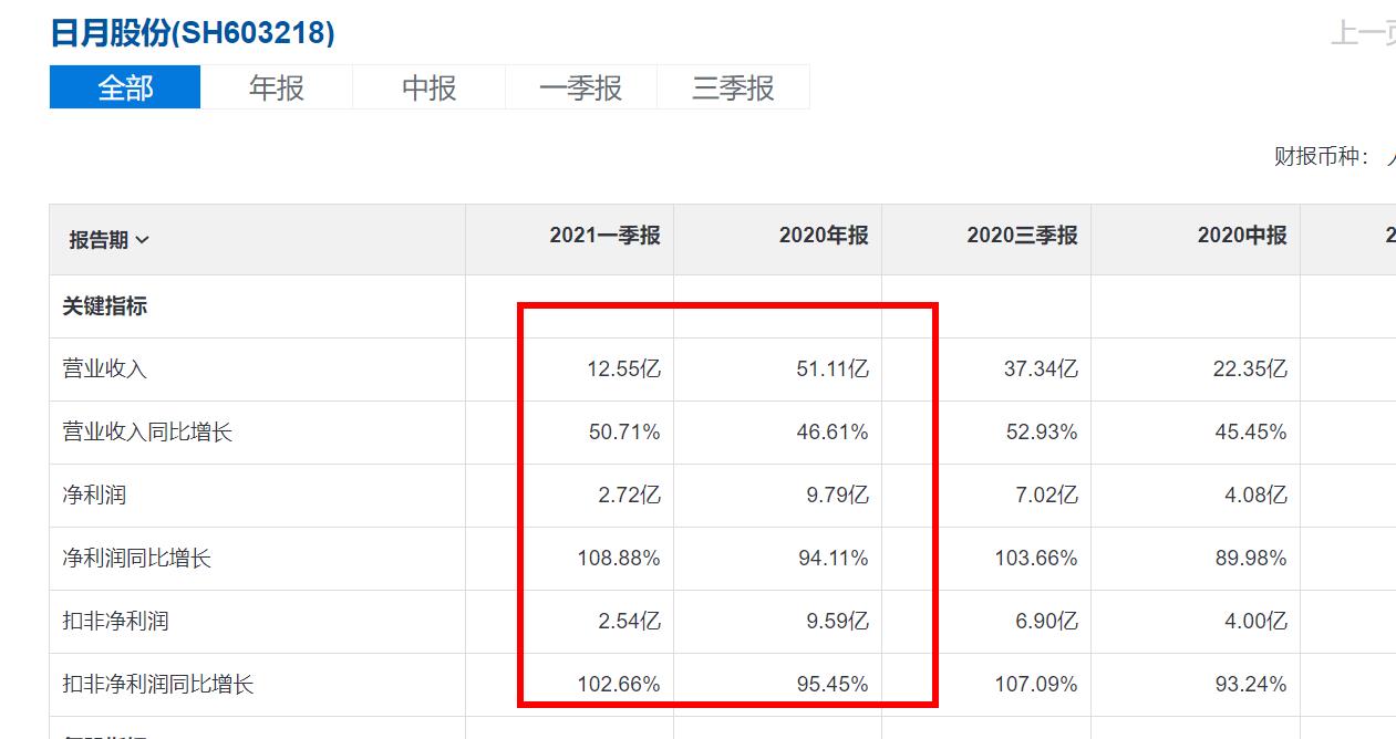 收益凭证购买 1747-47edc40b000fd59a9b2fa971d77f376e.jpg