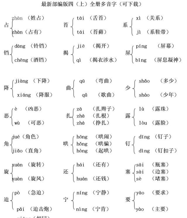 部编版语文四年级上册全册多音字