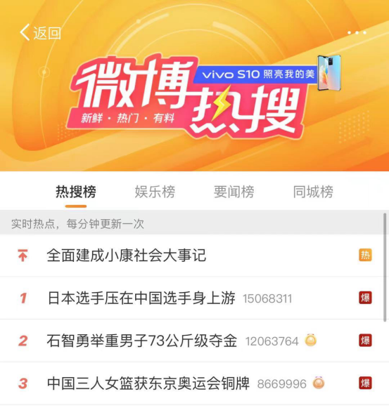 “日本选手压在中国选手身上游”热搜第一!当事中国球员获胜后发文:你在我身上游得开心吗?休闲区蓝鸢梦想 - Www.slyday.coM “日本选手压在中国选手身上游”热搜第一!当事中国球员获胜后发文:你在我身上游得开心吗?休闲区蓝鸢梦想 - Www.slyday.coM