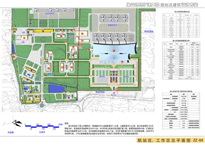保山市自然资源和规划局关于保山机场扩建项目方案调整公示