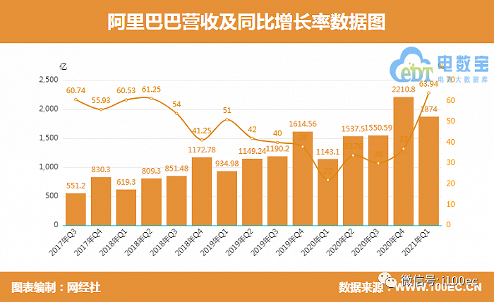 国人口_任泽平 中国人口大迁移 从城市化到大都市圈化(3)
