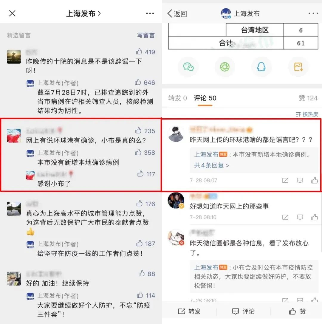 传播链已涉7省近200人!上海发布最新管控通知!张文宏:不打疫苗感染的人会更多休闲区蓝鸢梦想 - Www.slyday.coM 传播链已涉7省近200人!上海发布最新管控通知!张文宏:不打疫苗感染的人会更多休闲区蓝鸢梦想 - Www.slyday.coM