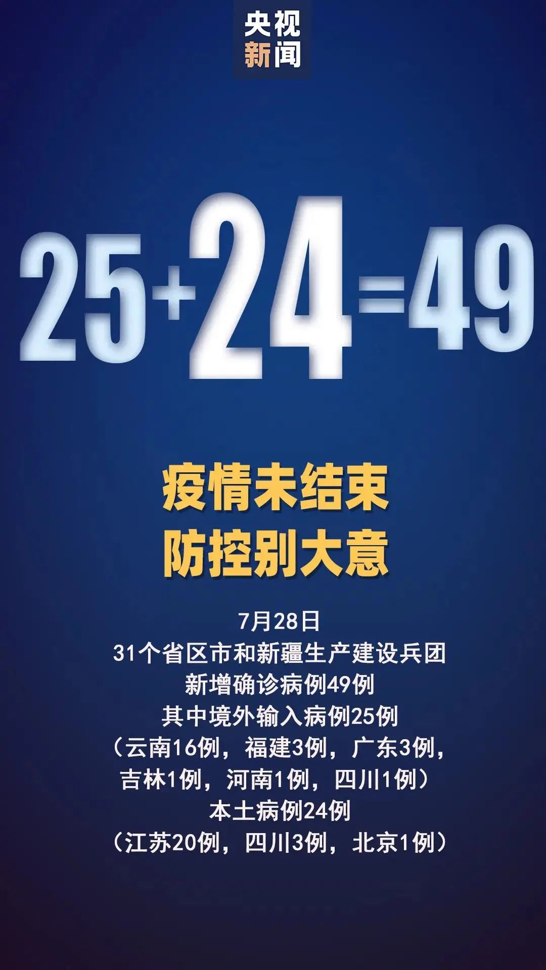 传播链已涉7省近200人!上海发布最新管控通知!张文宏:不打疫苗感染的人会更多休闲区蓝鸢梦想 - Www.slyday.coM 传播链已涉7省近200人!上海发布最新管控通知!张文宏:不打疫苗感染的人会更多休闲区蓝鸢梦想 - Www.slyday.coM