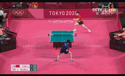 心跳加速!樊振东苦战7局,满头大汗挺进决赛,刘国梁在观众席站立欢呼休闲区蓝鸢梦想 - Www.slyday.coM 心跳加速!樊振东苦战7局,满头大汗挺进决赛,刘国梁在观众席站立欢呼休闲区蓝鸢梦想 - Www.slyday.coM