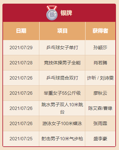 cbdb-86dfbcae99bef1ce3c7083e4dd82ac39.png