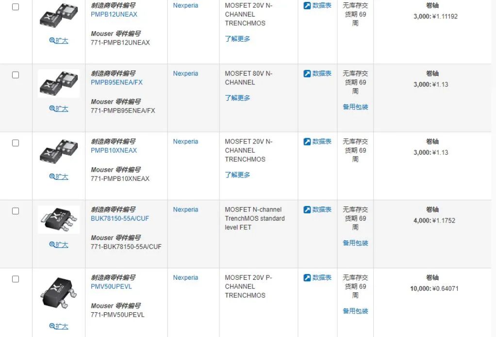 igbt芯片国内需求 8d5b-540243083a1abed8cdc8cfe8b85b5f93.jpg