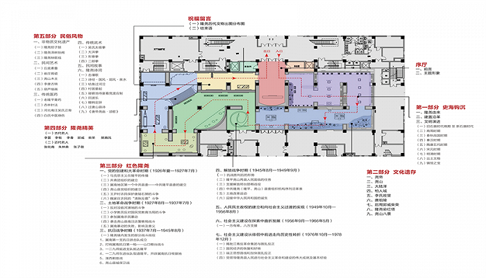 隆尧县博物馆保护文化遗产留住城市记忆