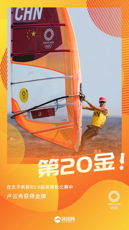 卢云秀在聂耳长辞故地夺金,网友刷屏留言:《义勇军进行曲》奏响,是最好告慰休闲区蓝鸢梦想 - Www.slyday.coM 卢云秀在聂耳长辞故地夺金,网友刷屏留言:《义勇军进行曲》奏响,是最好告慰休闲区蓝鸢梦想 - Www.slyday.coM