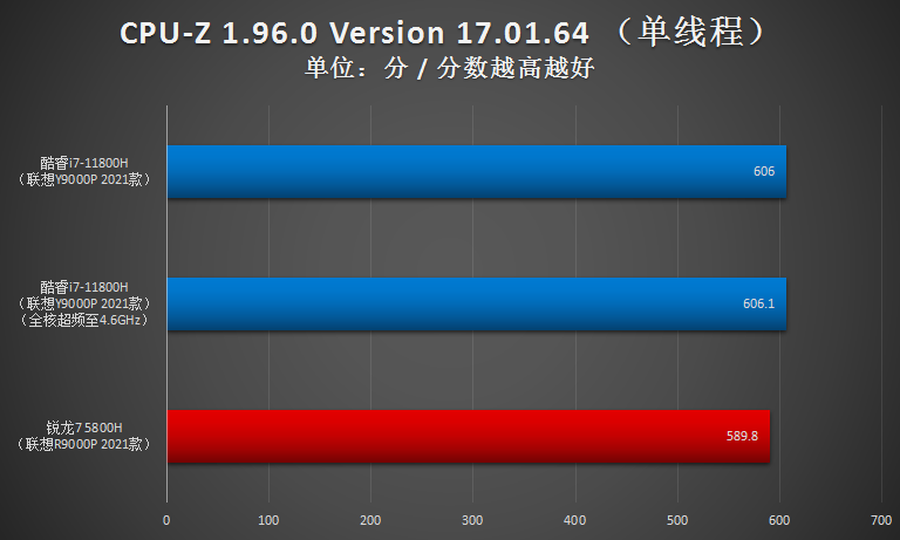 575c-7b9cd3a50d0a23a92c5e4dc4e2665da8.png