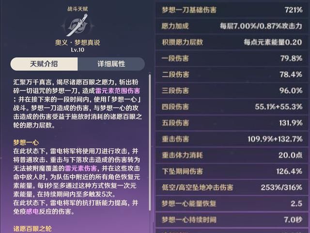 十大攻击力最强的动物 虎鲸为何惧怕半米长达摩鲨