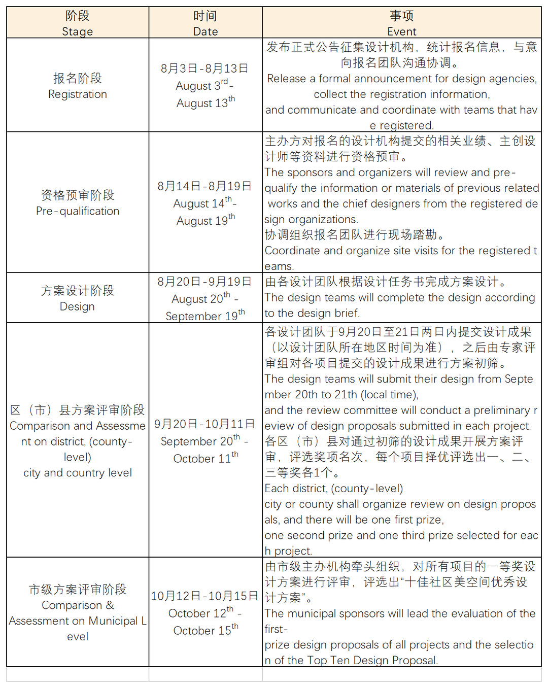 一场关于社区空间的设计奥运!2021年中国·成都首届社区美空间创意设计全球征集活动正式启动休闲区蓝鸢梦想 - Www.slyday.coM 一场关于社区空间的设计奥运!2021年中国·成都首届社区美空间创意设计全球征集活动正式启动休闲区蓝鸢梦想 - Www.slyday.coM