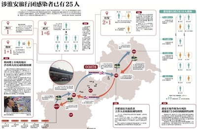 洪泽人口_江苏要情动态 洪泽探索社会矛盾多元化解新路径(3)