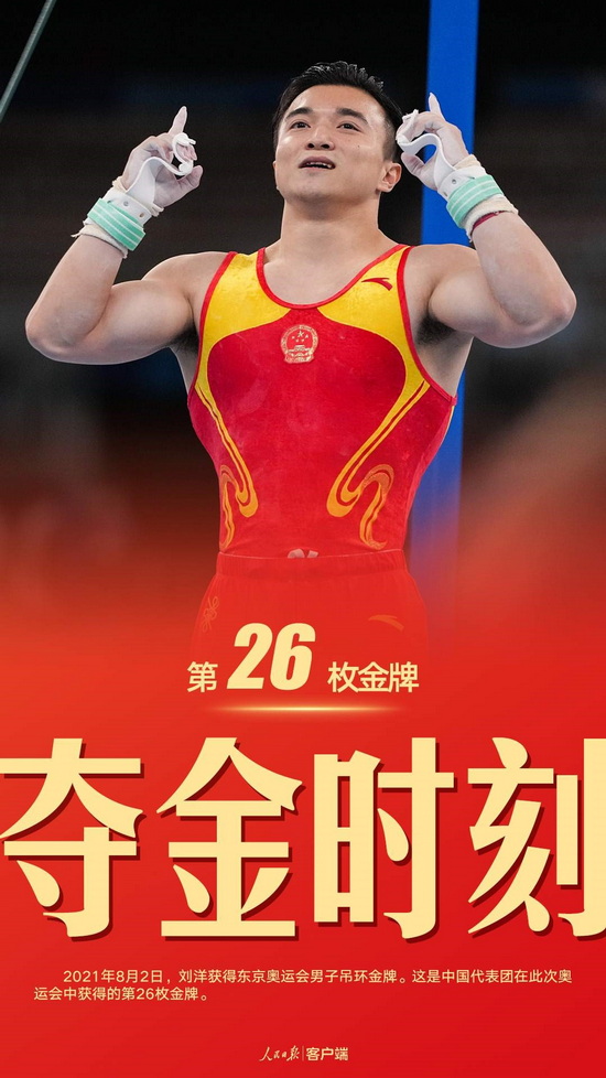 东京奥运会开幕后的第十个比赛日 中国斩获5金3银3铜休闲区蓝鸢梦想 - Www.slyday.coM 东京奥运会开幕后的第十个比赛日 中国斩获5金3银3铜休闲区蓝鸢梦想 - Www.slyday.coM