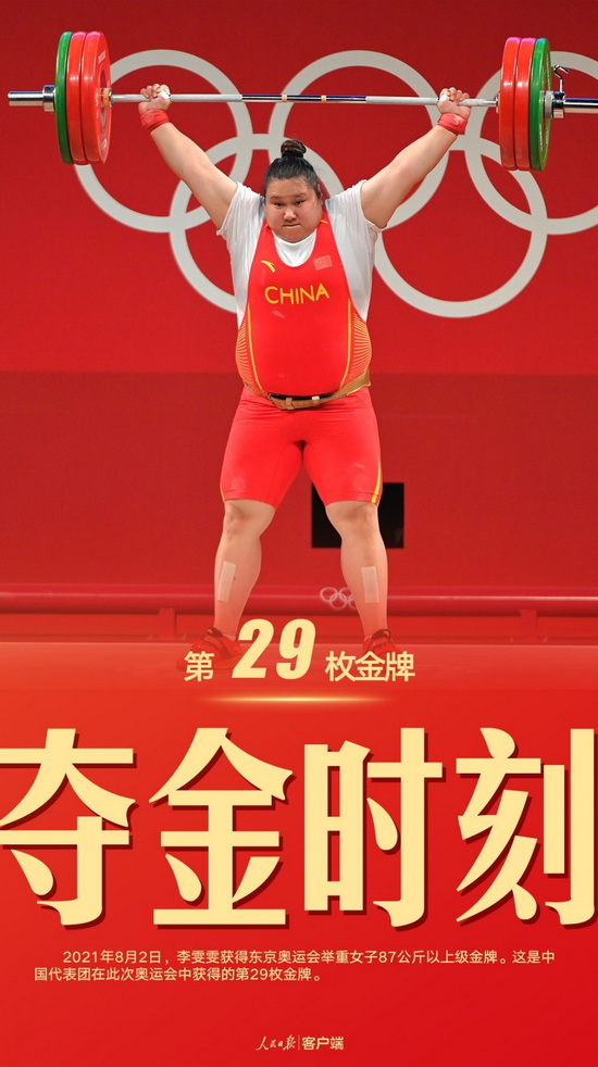 东京奥运会开幕后的第十个比赛日 中国斩获5金3银3铜休闲区蓝鸢梦想 - Www.slyday.coM 东京奥运会开幕后的第十个比赛日 中国斩获5金3银3铜休闲区蓝鸢梦想 - Www.slyday.coM