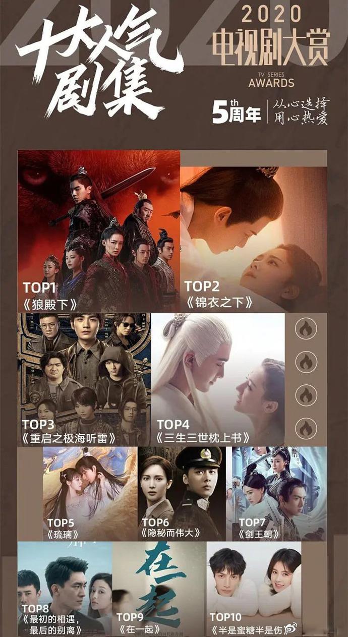 求求导演们来一趟凡间吧,国产剧尽是卡里只剩100万的“穷人”了休闲区蓝鸢梦想 - Www.slyday.coM 求求导演们来一趟凡间吧,国产剧尽是卡里只剩100万的“穷人”了休闲区蓝鸢梦想 - Www.slyday.coM