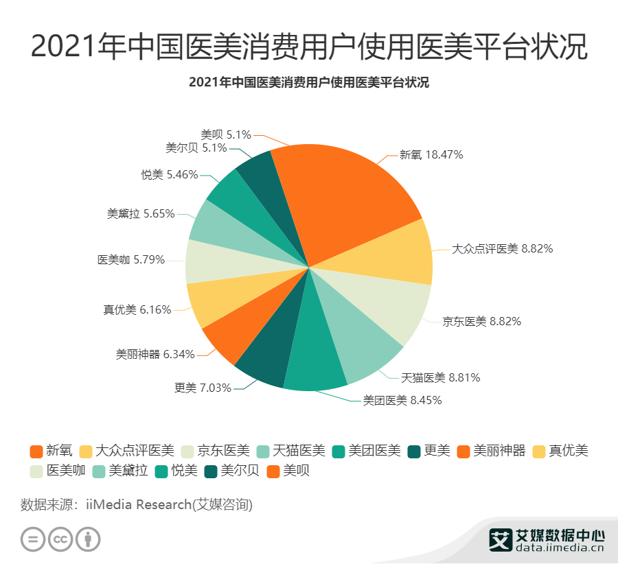 行业用户数据分析,行业用户数据分析报告
