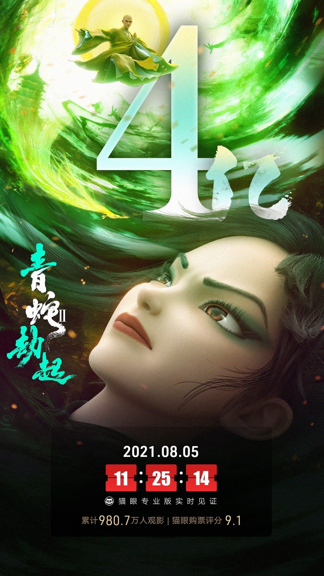 电影《白蛇2:青蛇劫起》总票房破4亿元