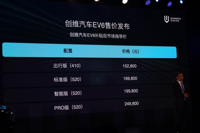 家电品牌进军新能源市场,创维ev6的表现如何?-新浪汽车