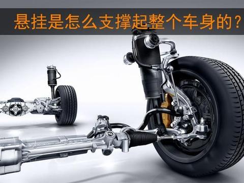 为什么几根连杆就能支撑起汽车?