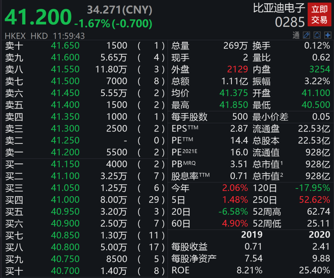突然出手!新华社点名“增高针”乱象,曾让东北大妈“5万变500万”的千亿巨头罕见跌停!有企业率先回应了休闲区蓝鸢梦想 - Www.slyday.coM 突然出手!新华社点名“增高针”乱象,曾让东北大妈“5万变500万”的千亿巨头罕见跌停!有企业率先回应了休闲区蓝鸢梦想 - Www.slyday.coM