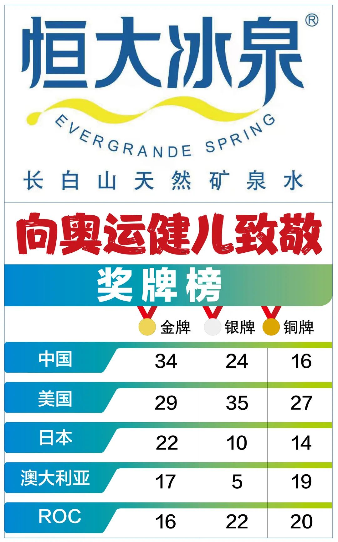 活动轨迹公布!河北1地紧急寻人休闲区蓝鸢梦想 - Www.slyday.coM 活动轨迹公布!河北1地紧急寻人休闲区蓝鸢梦想 - Www.slyday.coM