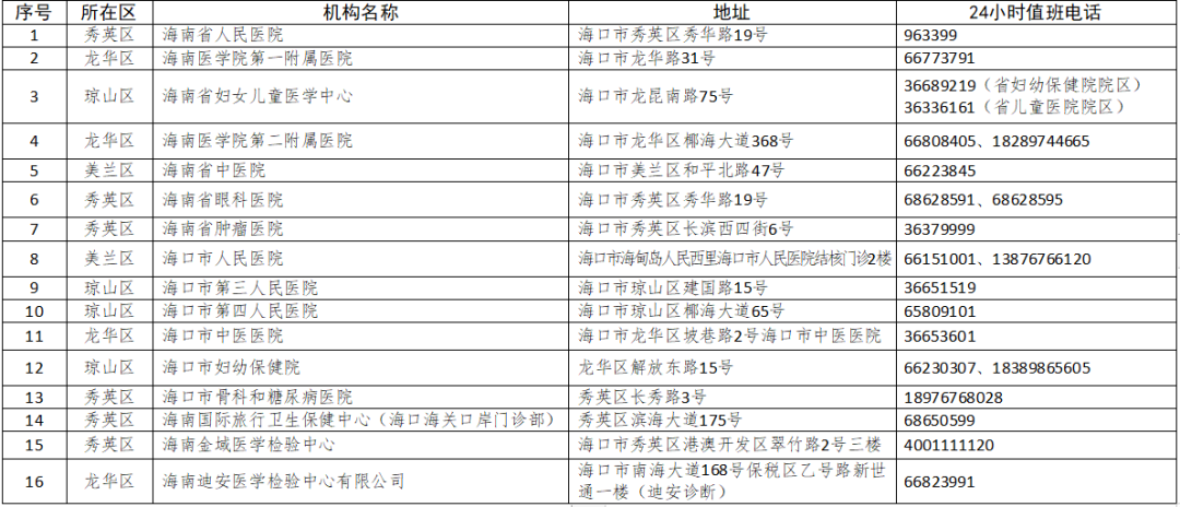 看足球需要核酸检测报告吗,看足球赛需要带什么