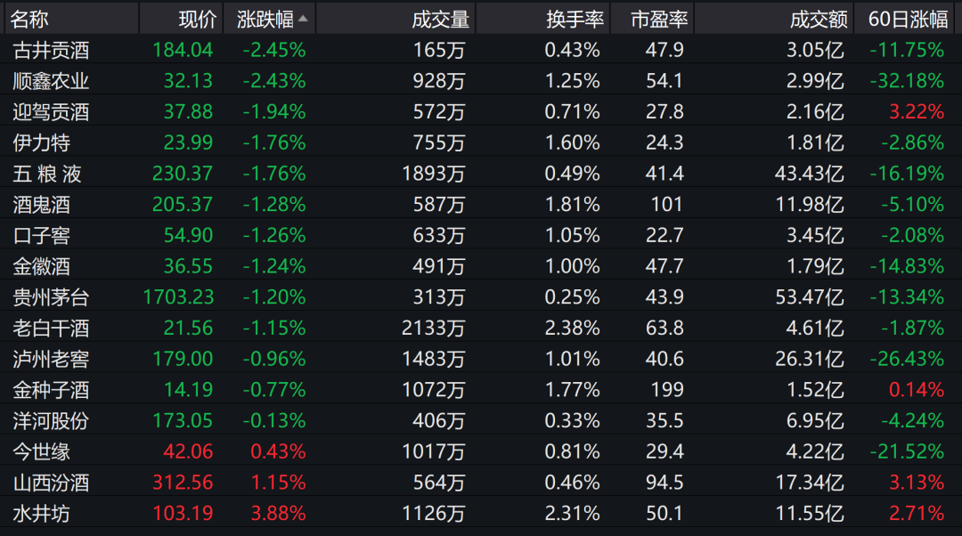突然出手!新华社点名“增高针”乱象,曾让东北大妈“5万变500万”的千亿巨头罕见跌停!有企业率先回应了休闲区蓝鸢梦想 - Www.slyday.coM 突然出手!新华社点名“增高针”乱象,曾让东北大妈“5万变500万”的千亿巨头罕见跌停!有企业率先回应了休闲区蓝鸢梦想 - Www.slyday.coM