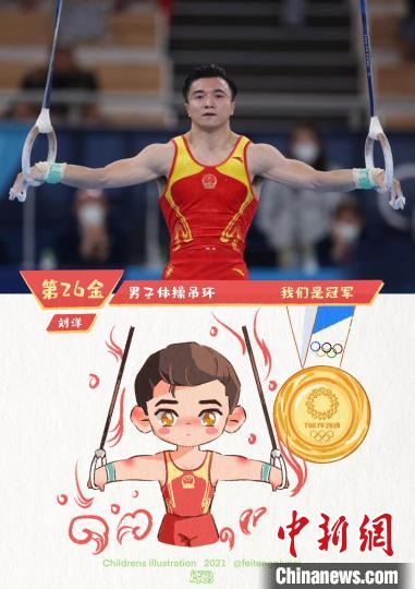 "金"喜连连 宁夏插画师为奥运冠军画像