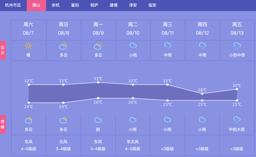 秋天的第一杯奶茶又刷屏了!但萧山离真正入秋还很远休闲区蓝鸢梦想 - Www.slyday.coM 秋天的第一杯奶茶又刷屏了!但萧山离真正入秋还很远休闲区蓝鸢梦想 - Www.slyday.coM