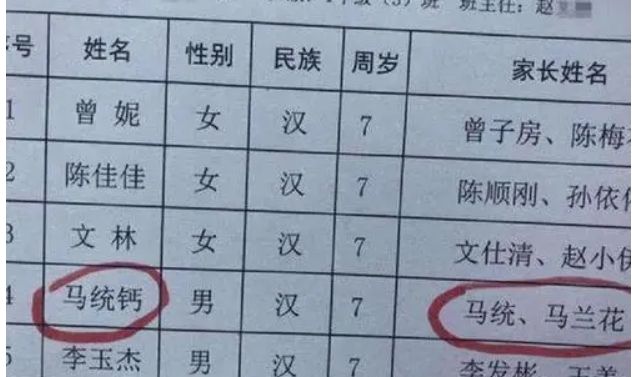 马姓学生名字太奇葩老师点名时偷着乐看到家长名字后爆笑