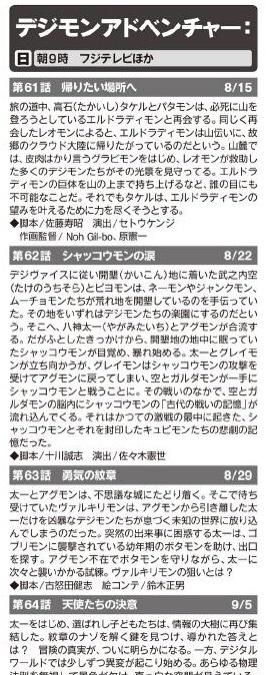 数码宝贝大冒号61-64话文字预告 双天使究极体登场预定