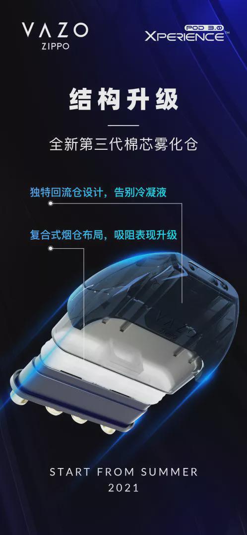 zippo换棉芯图解修剪,zippo棉芯怎么修剪图解 从experience 到xperience—— zippo vazo的棉芯进化史