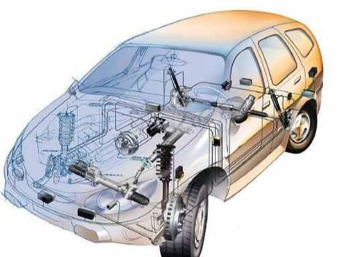 汽车底盘松散？可能的原因有几个