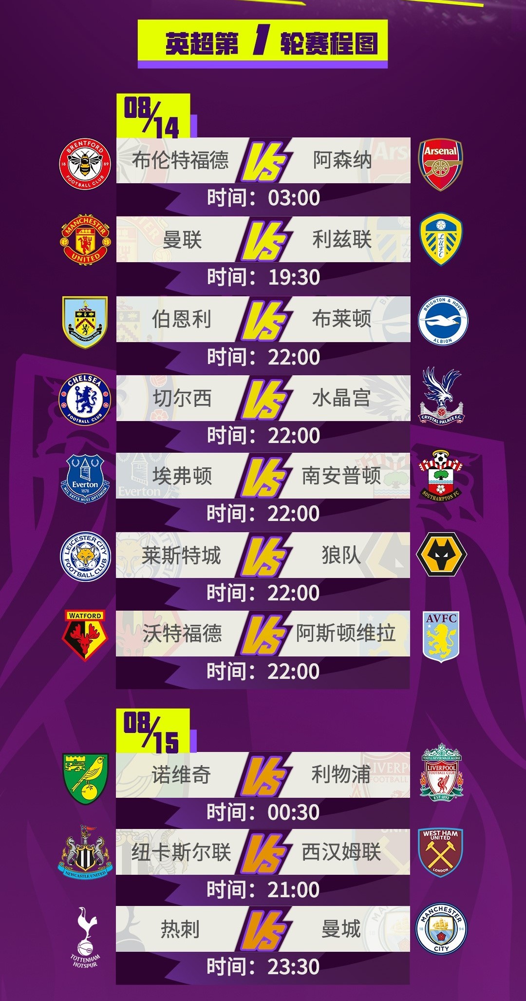 英超联赛直播全程高清无延迟带你见证每一场精彩对决