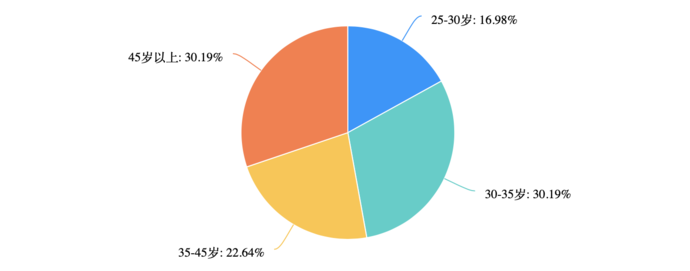 29.99万起,车长超5米1,汉兰达都怕的合资V6旗舰竟被吐槽太贵?真相竟然是...休闲区蓝鸢梦想 - Www.slyday.coM 29.99万起,车长超5米1,汉兰达都怕的合资V6旗舰竟被吐槽太贵?真相竟然是...休闲区蓝鸢梦想 - Www.slyday.coM