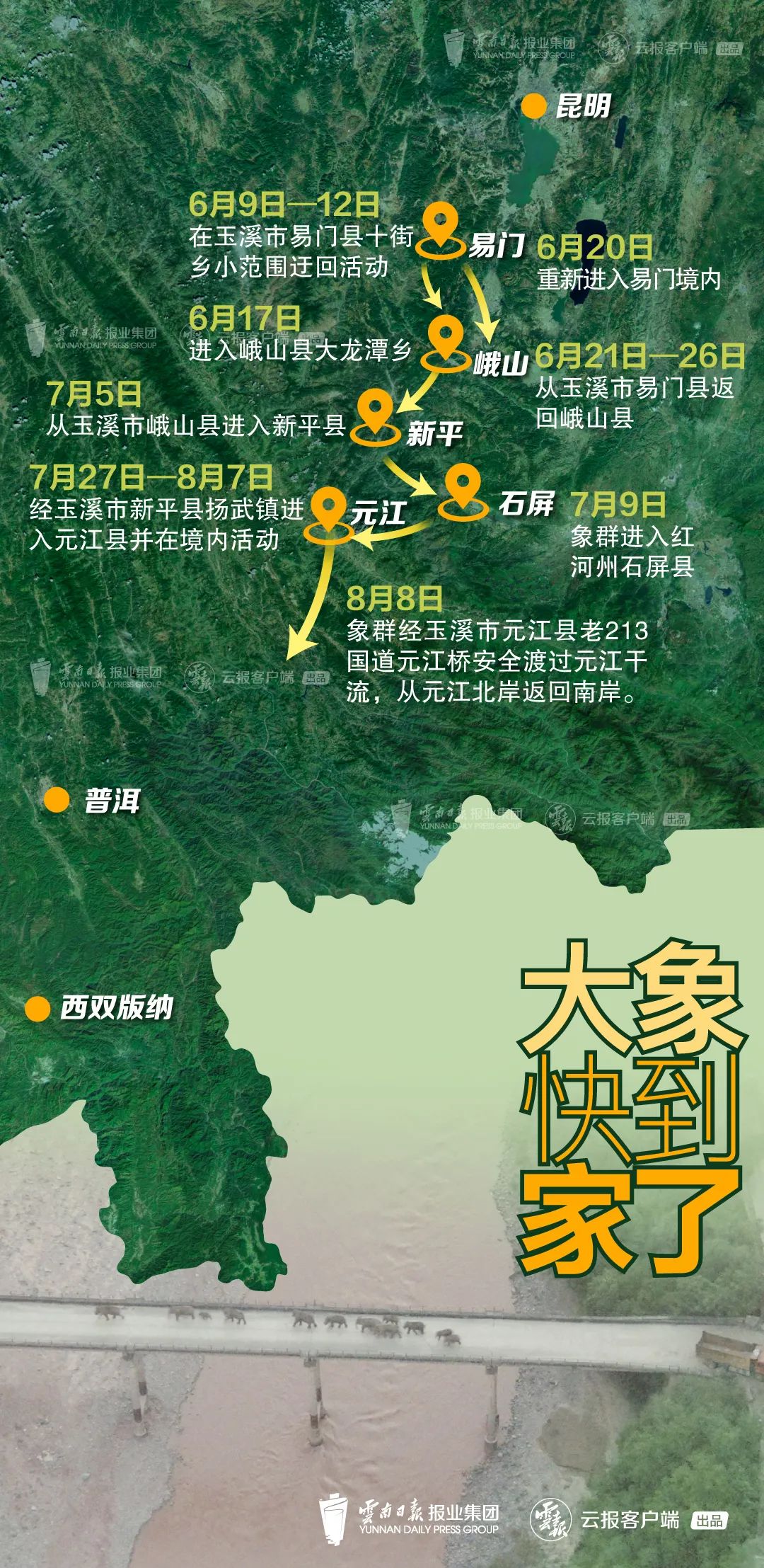 红河,昆明 3个州(市)8个县(市,区 2020年3月象群从西双版纳出发