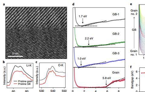 夸克细丝切割人体 真实后果揭秘