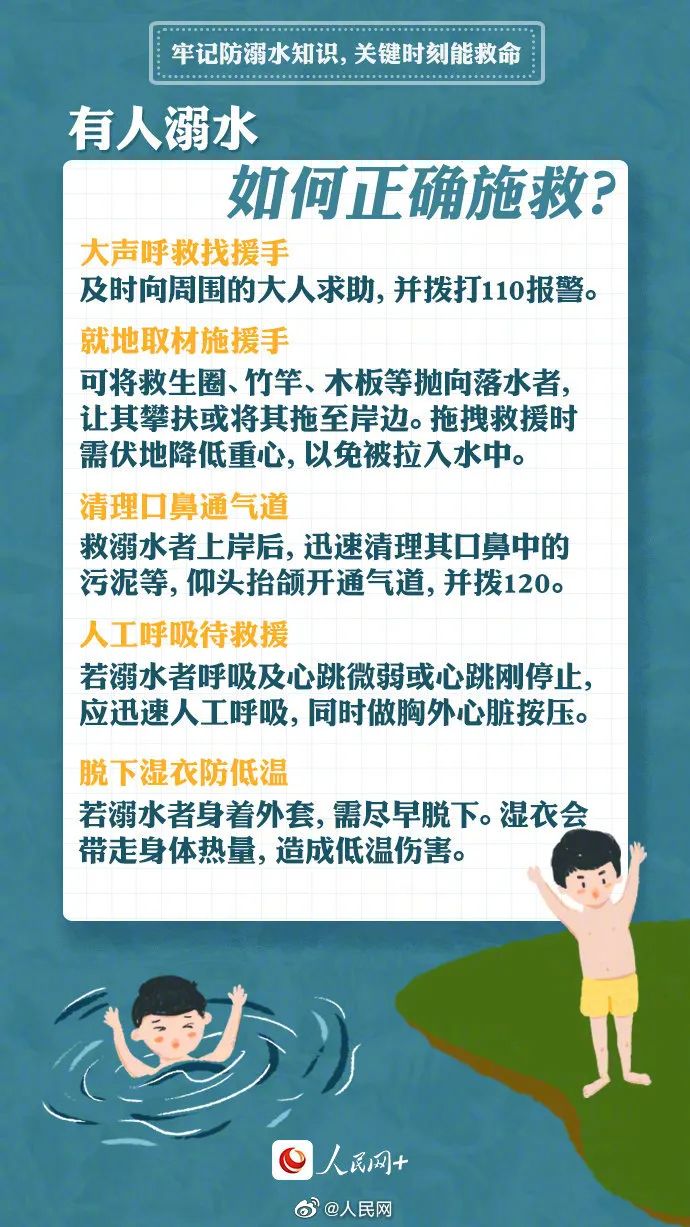 白眼狼?17岁男生海边因救3人牺牲,疑似被救女孩:求他救了?他没了活该...休闲区蓝鸢梦想 - Www.slyday.coM 白眼狼?17岁男生海边因救3人牺牲,疑似被救女孩:求他救了?他没了活该...休闲区蓝鸢梦想 - Www.slyday.coM