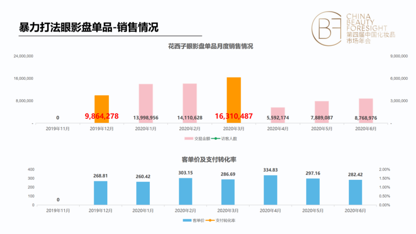 2272-72f76f8f3703c2b3b2791d7aaac6e72f.png